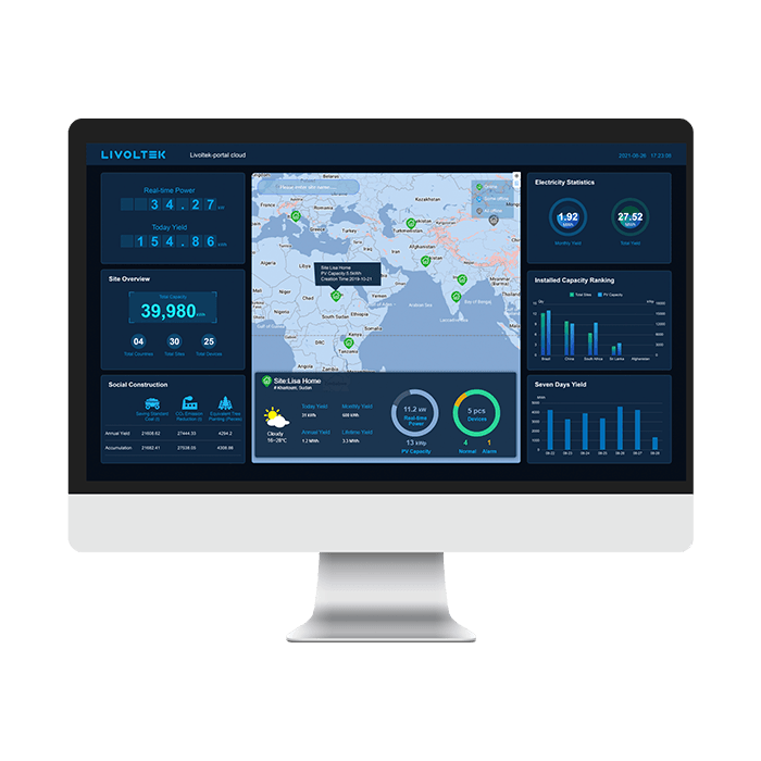 Monitoring-Web